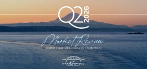 Q2 2026 Market Review for Seattle, Eastside, Condos, & Waterfront